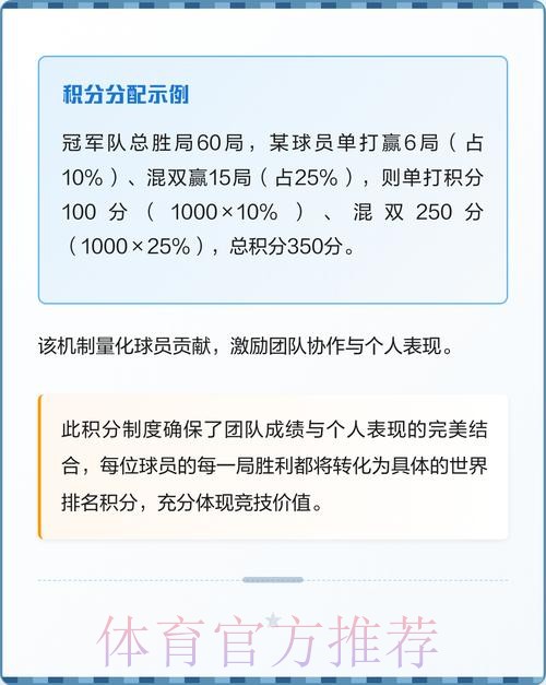 世界杯积分规则