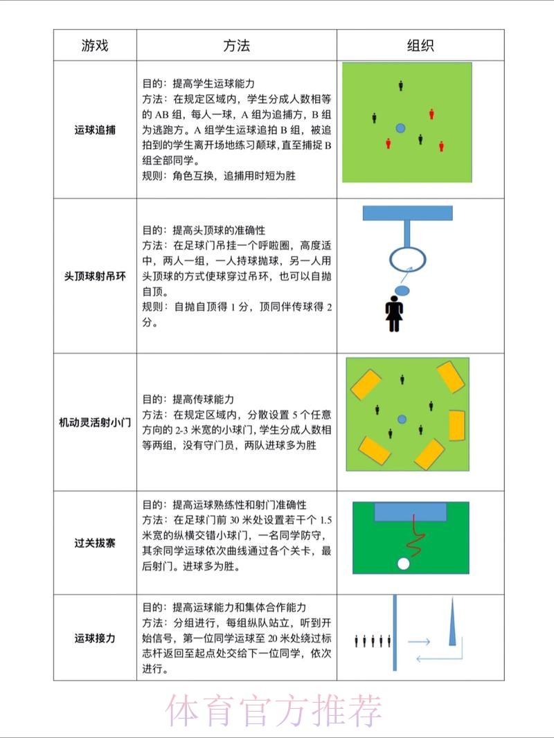 世界杯滚球玩法全解与实用技巧要点