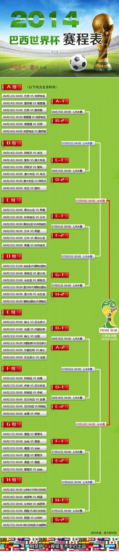 全面解析世界杯外围下载攻略详解