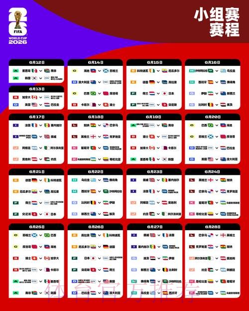 2026世界杯投注半场投注策略