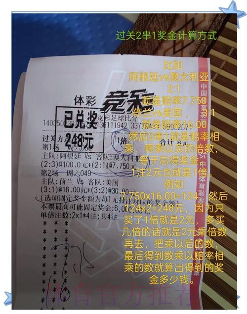 全面解析世界杯投注推荐秘诀
