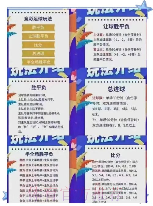 全面解析世界杯投注推荐秘诀
