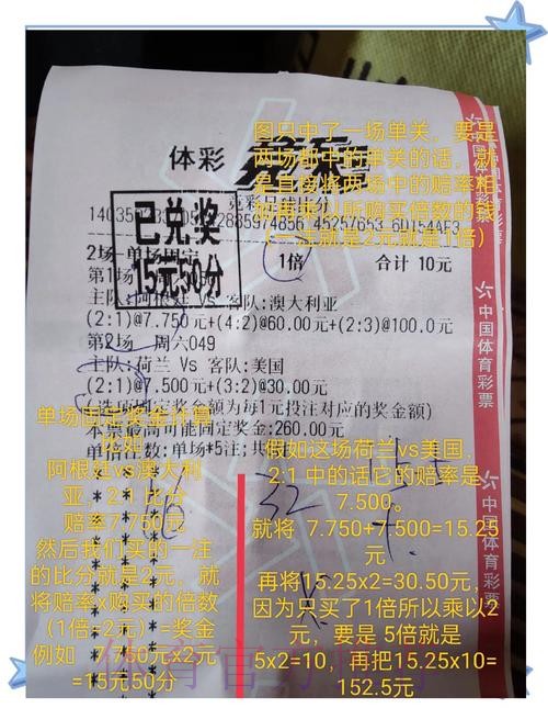全面解析世界杯投注推荐秘诀